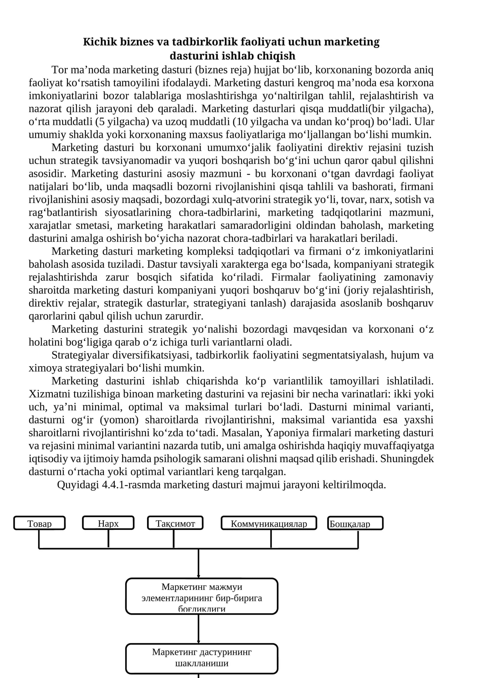 Kichik biznes va tadbirkorlik faoliyati uchun marketing dasturini ishlab chiqish 1