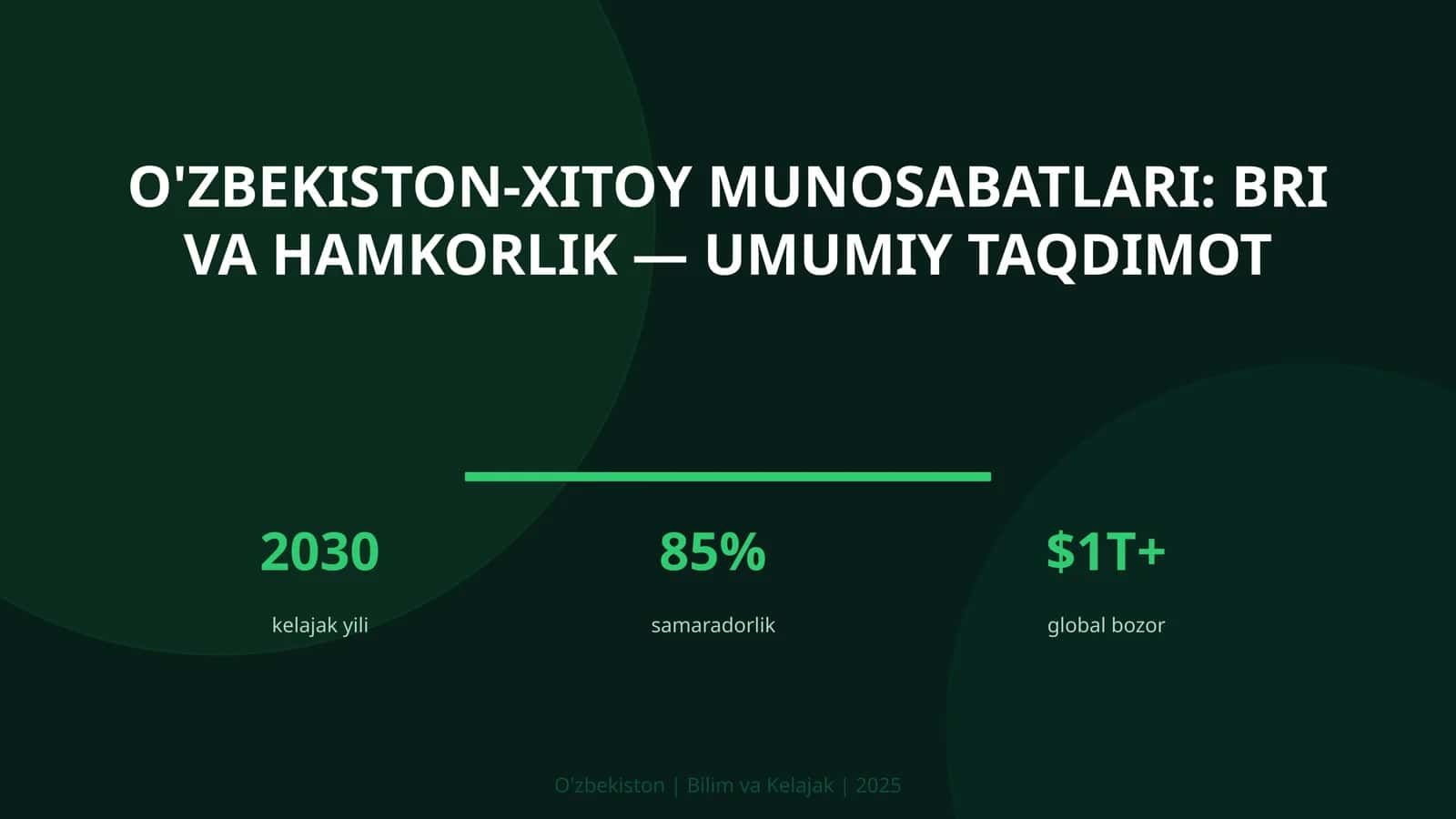 O'zbekiston-Xitoy munosabatlari: BRI va hamkorlik — umumiy taqdimot 1