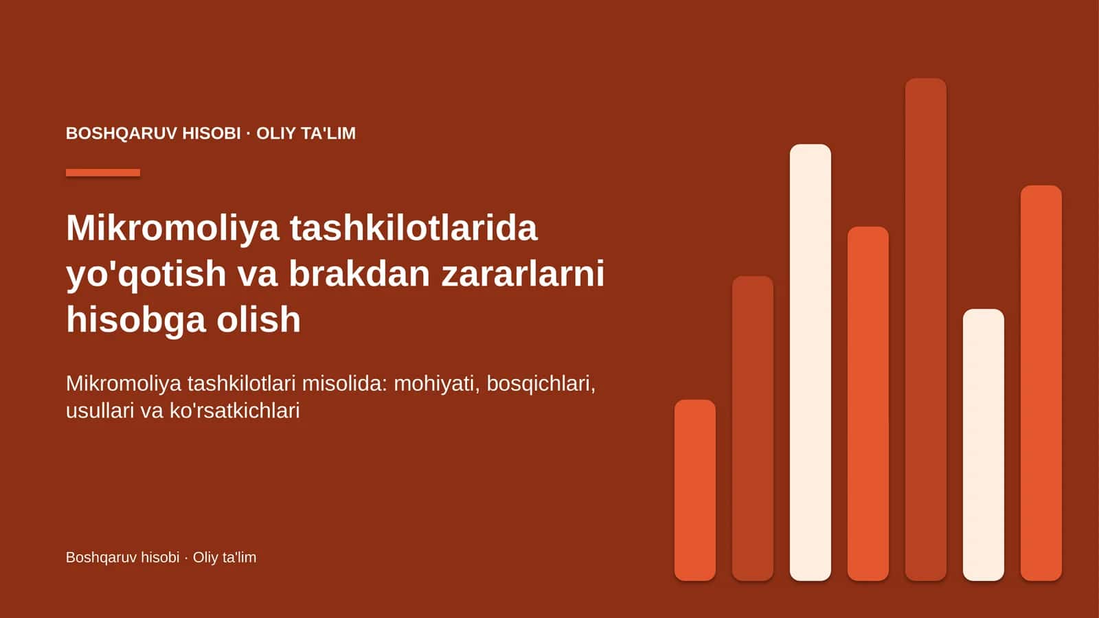 mikromoliya tashkilotlarida yo'qotish va brakdan zararlarni hisobga olish 4008 1