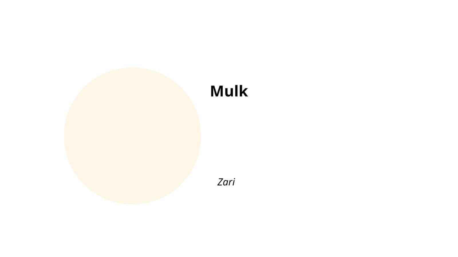 Mulk 1