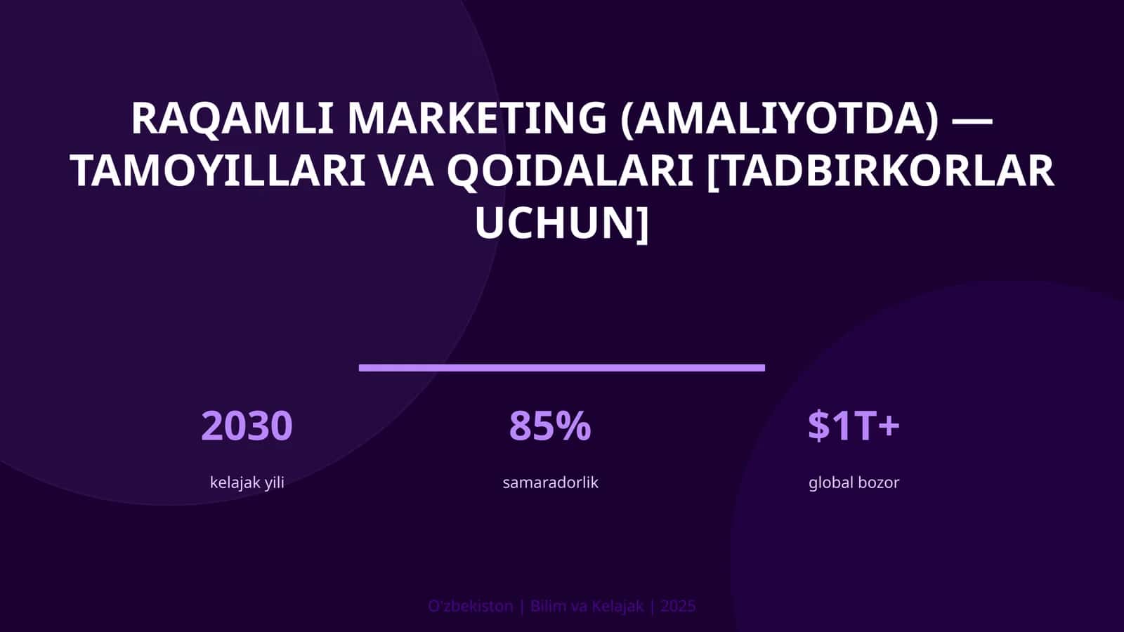 Raqamli marketing (amaliyotda) — tamoyillari va qoidalari [tadbirkorlar uchun] 1