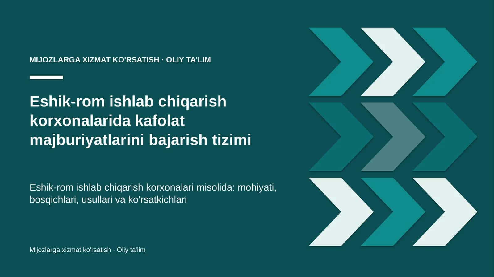eshik rom ishlab chiqarish korxonalarida kafolat majburiyatlarini bajarish tizimi 5623 1