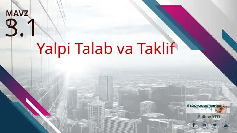 Yalpi Talab va Taklif 1