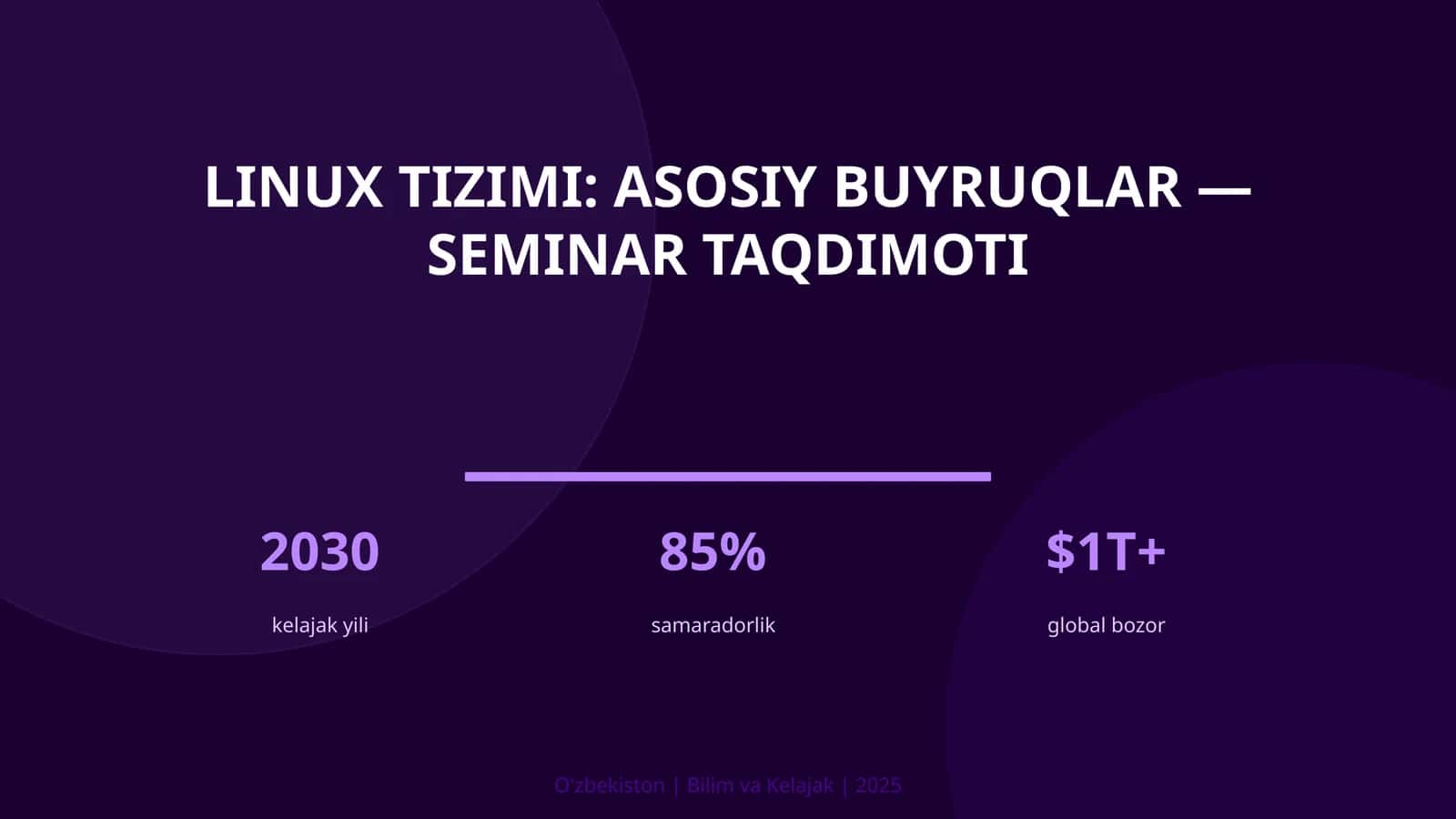 Linux tizimi: asosiy buyruqlar — seminar taqdimoti 1