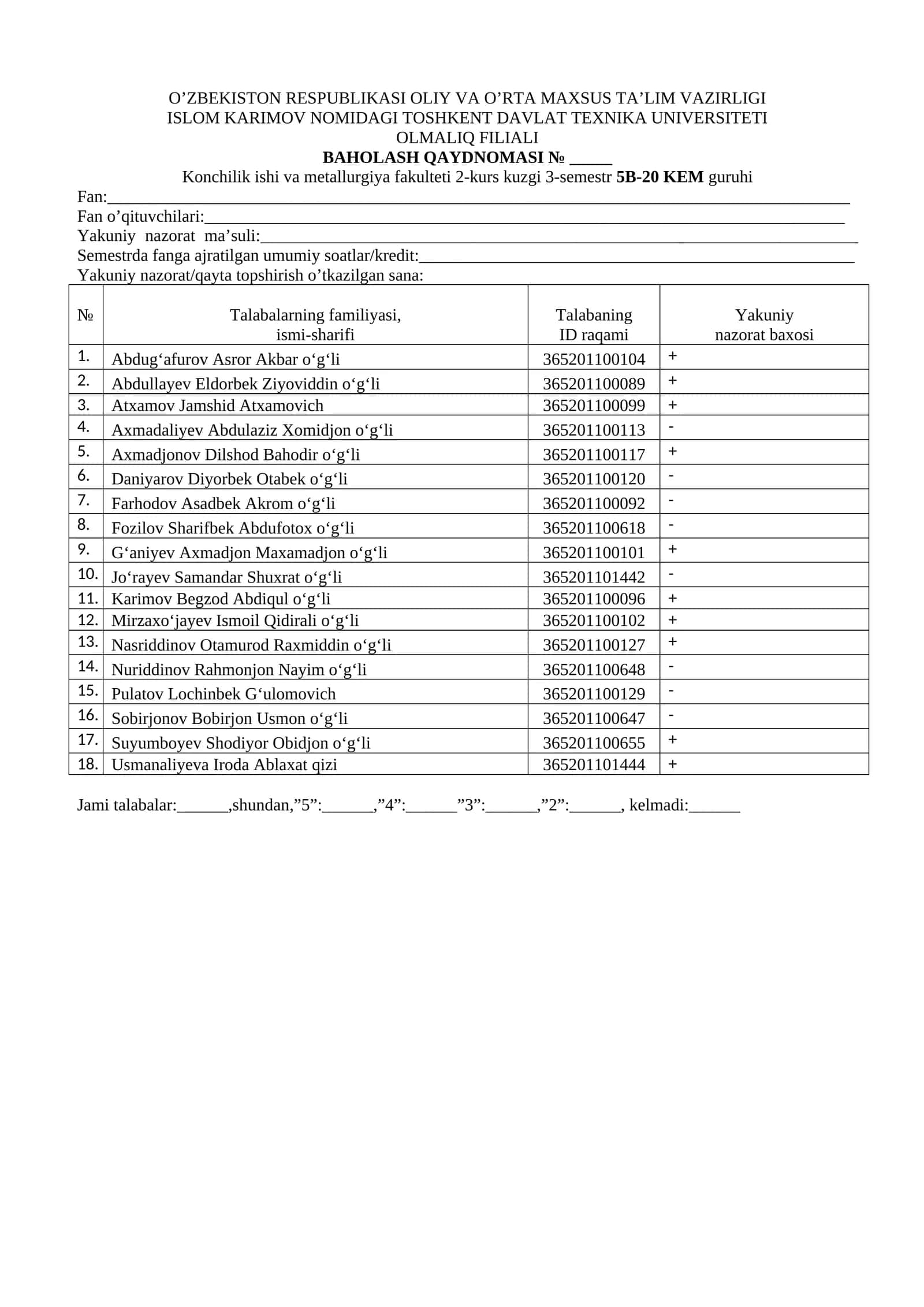 Konchilik ishi va metallurgiya fakulteti 2-kurs kuzgi 3-semestr 5B-20 KEM guruhi 1