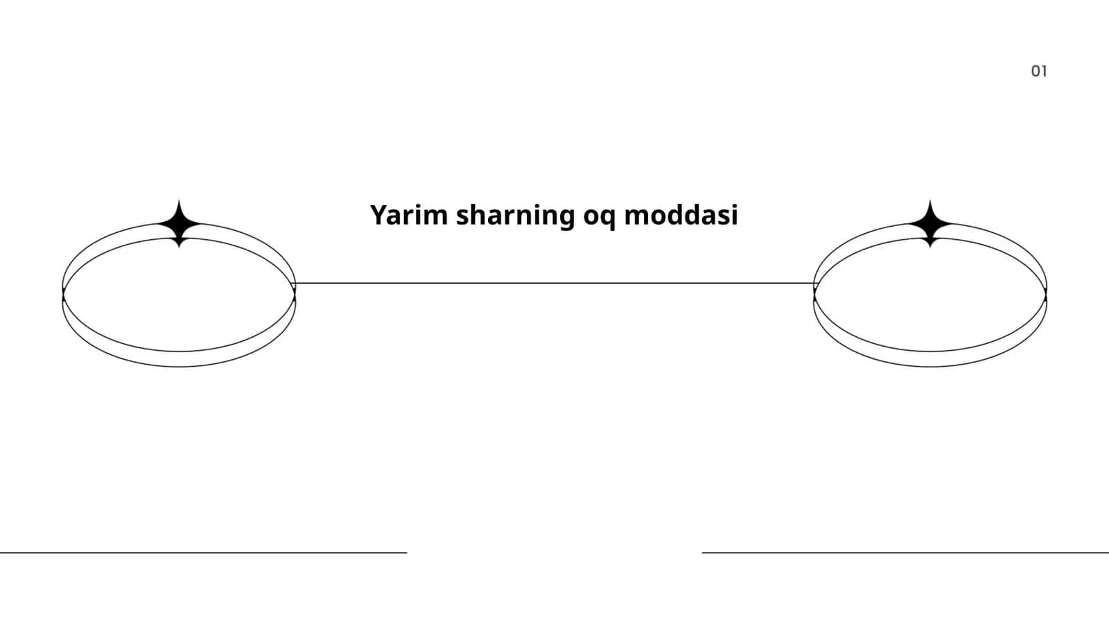 Yarim sharning oq moddasi 1