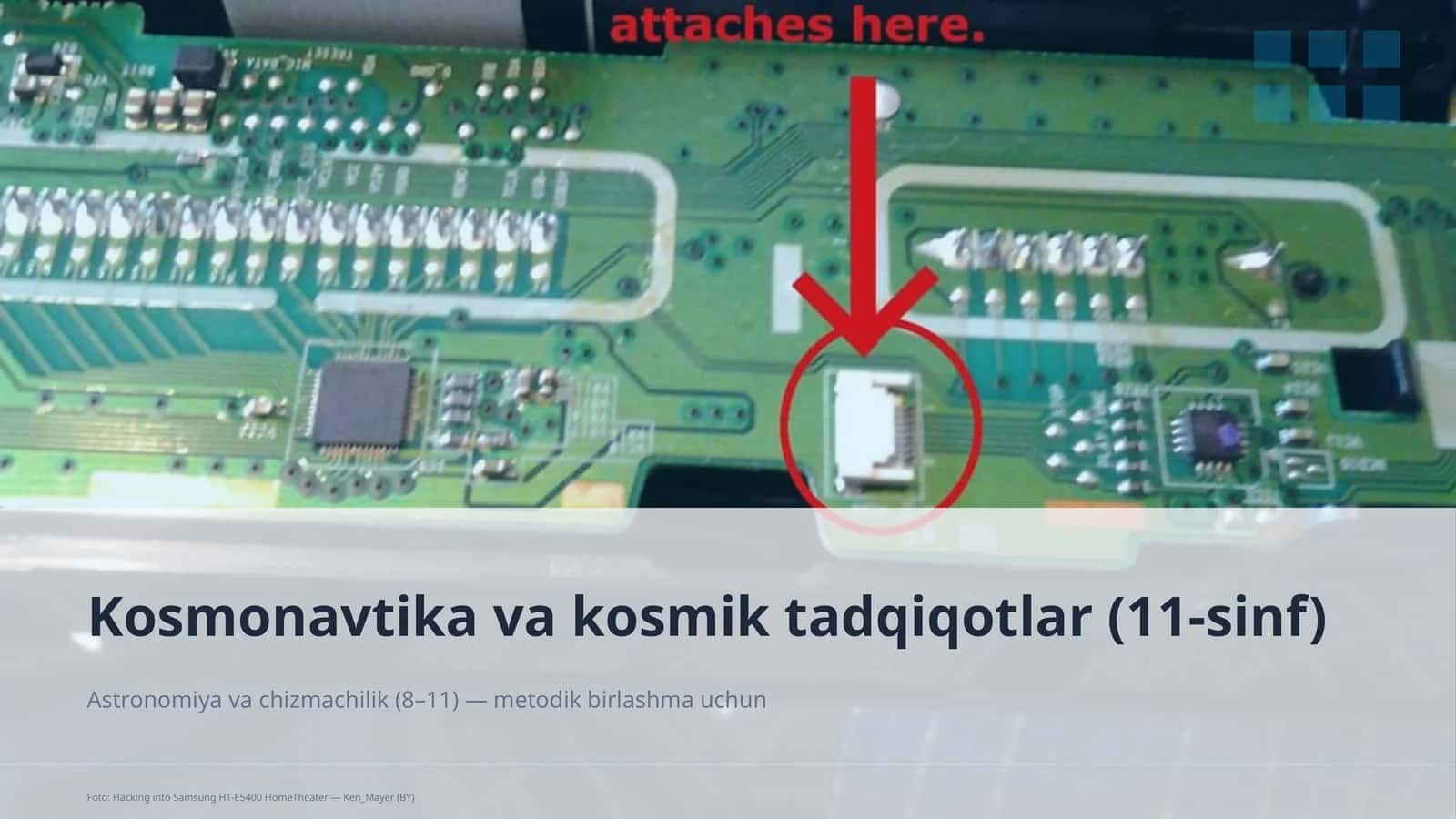 Kosmonavtika va kosmik tadqiqotlar (11-sinf) 1