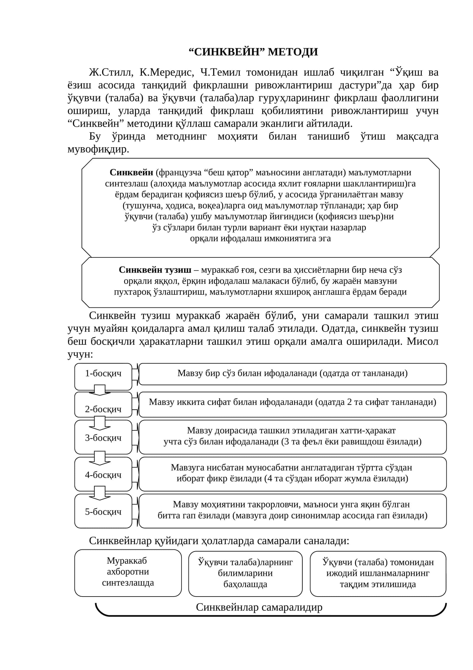Синквейн методи 1
