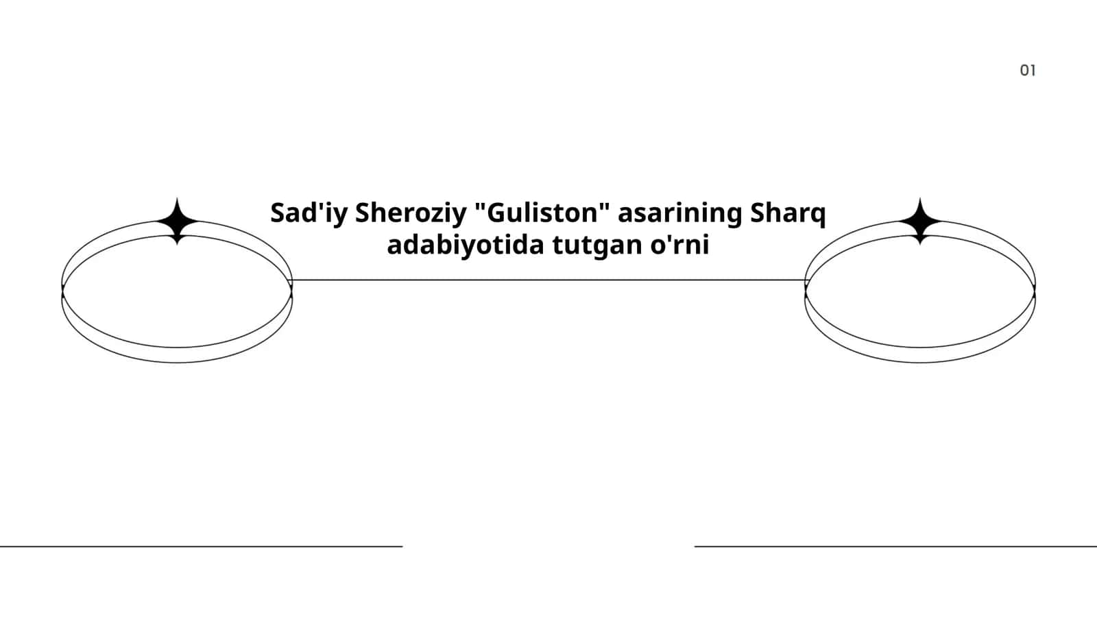 Sad'iy Sheroziy "Guliston" asarining Sharq adabiyotida tutgan o'rni 1