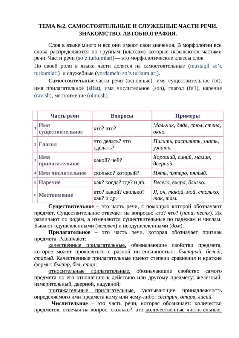 Части речи 1