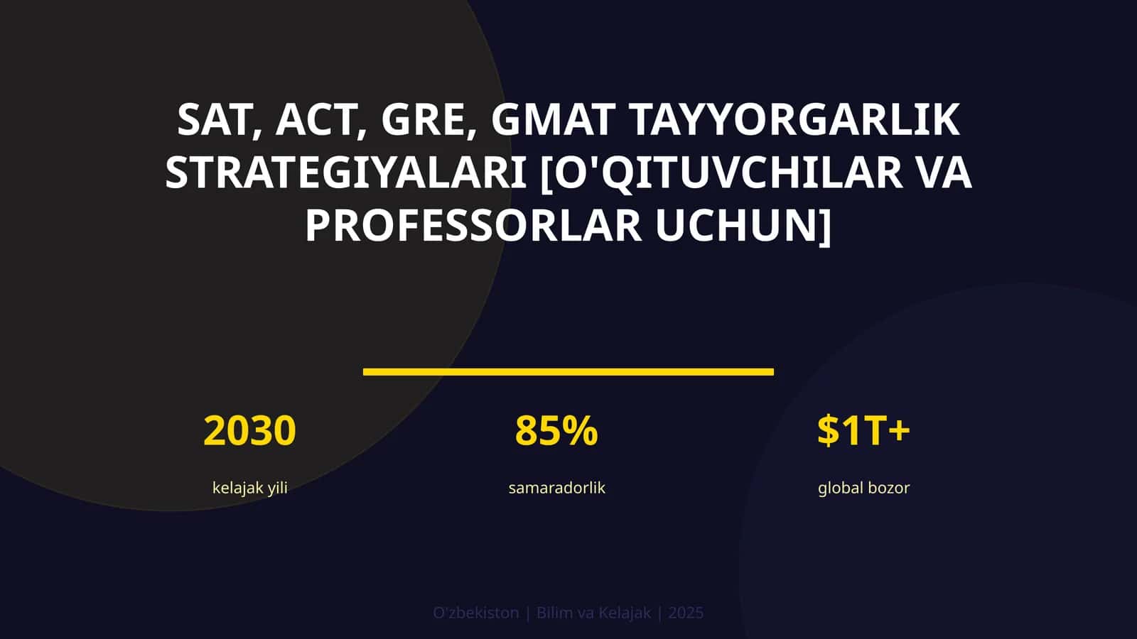 SAT, ACT, GRE, GMAT tayyorgarlik strategiyalari [o'qituvchilar va professorlar uchun] 1