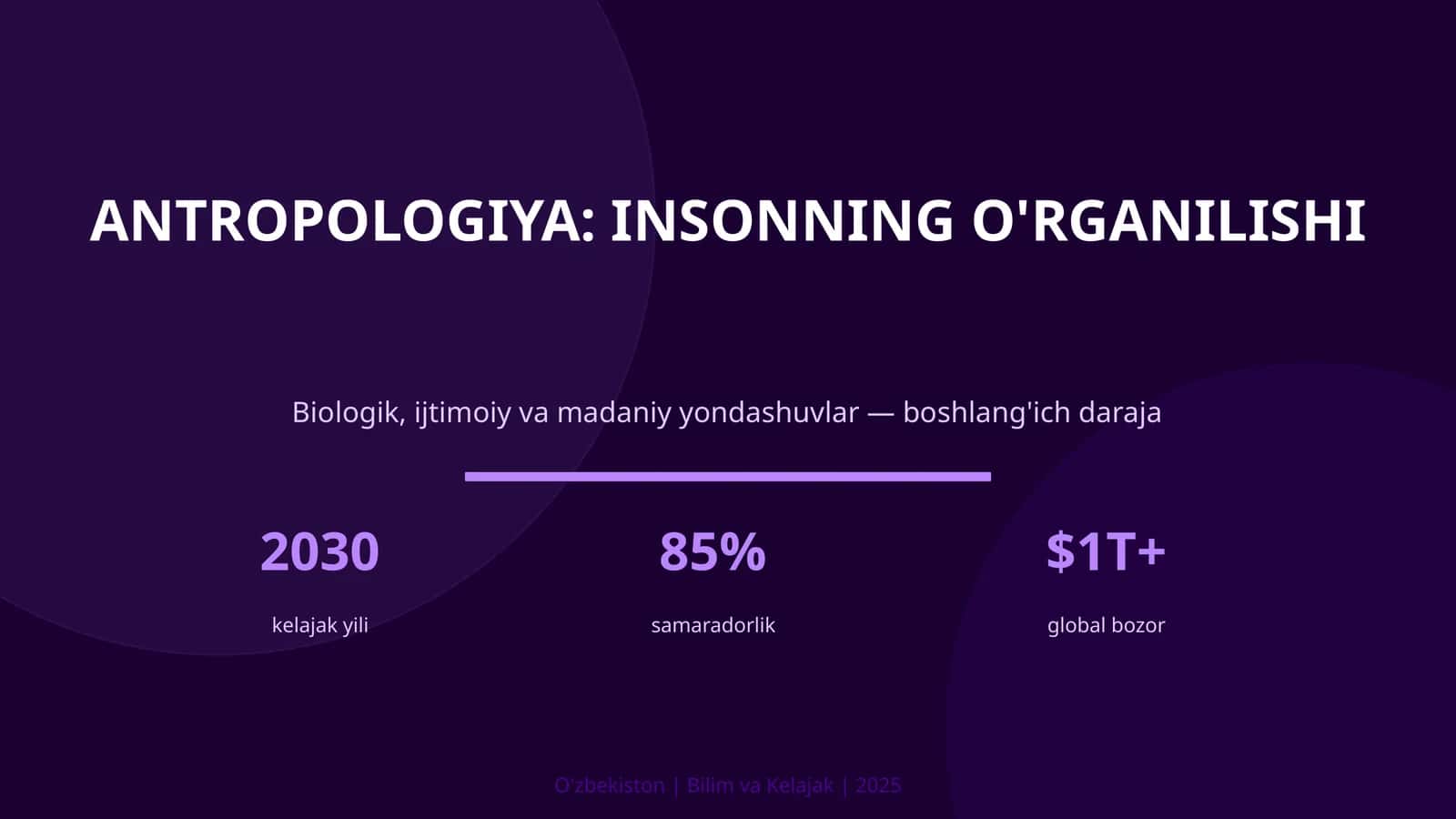 Antropologiya: insonning o'rganilishi 1