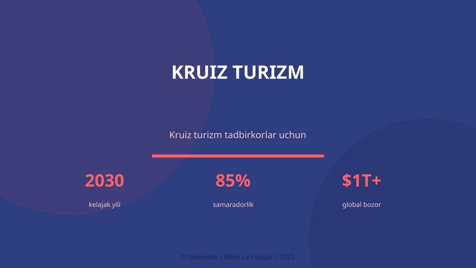 Kruiz turizm 1