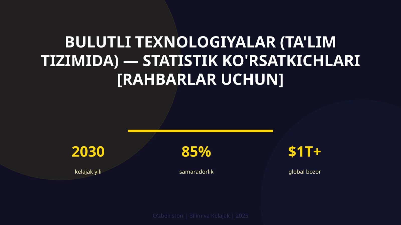 Bulutli texnologiyalar (ta'lim tizimida) — statistik ko'rsatkichlari [rahbarlar uchun] 1