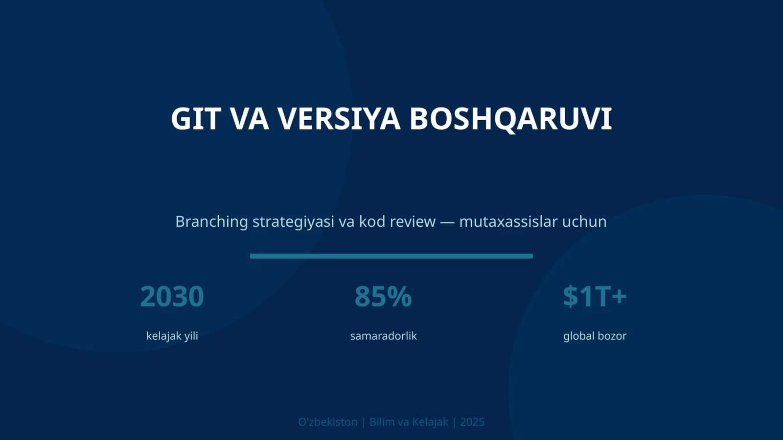 Git va Versiya Boshqaruvchi 1