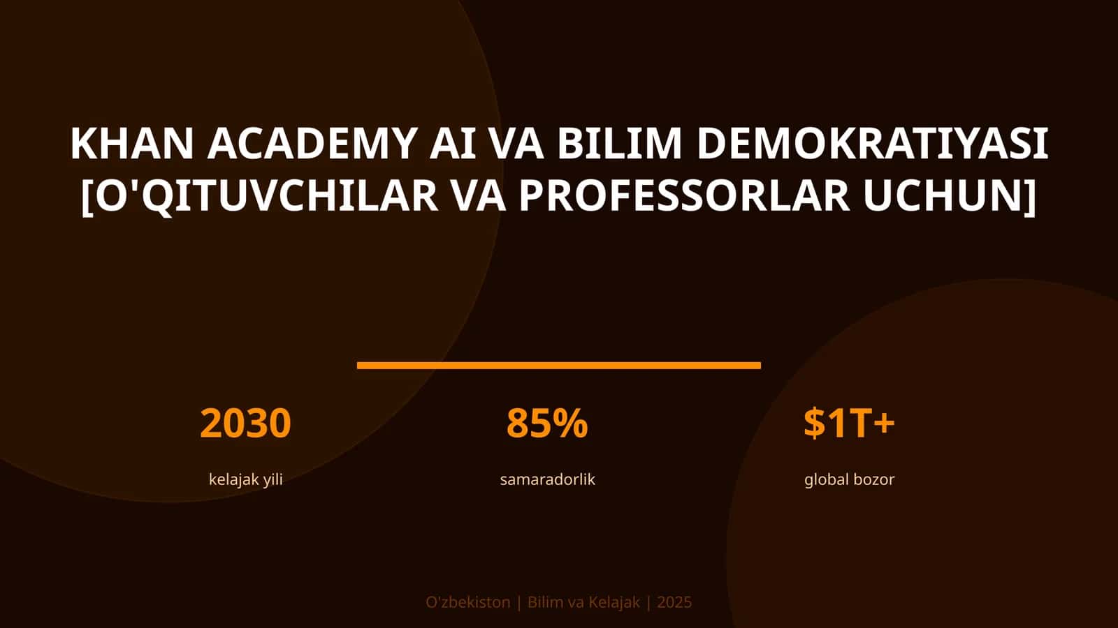 KHAN ACADEMY AI VA BILIM DEMOKRATIYASI [O'QITUVCHILAR VA PROFESSORLAR UCHUN] 1
