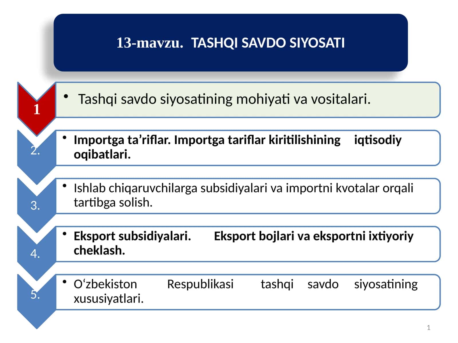 Tashqi savdo siyosati 1