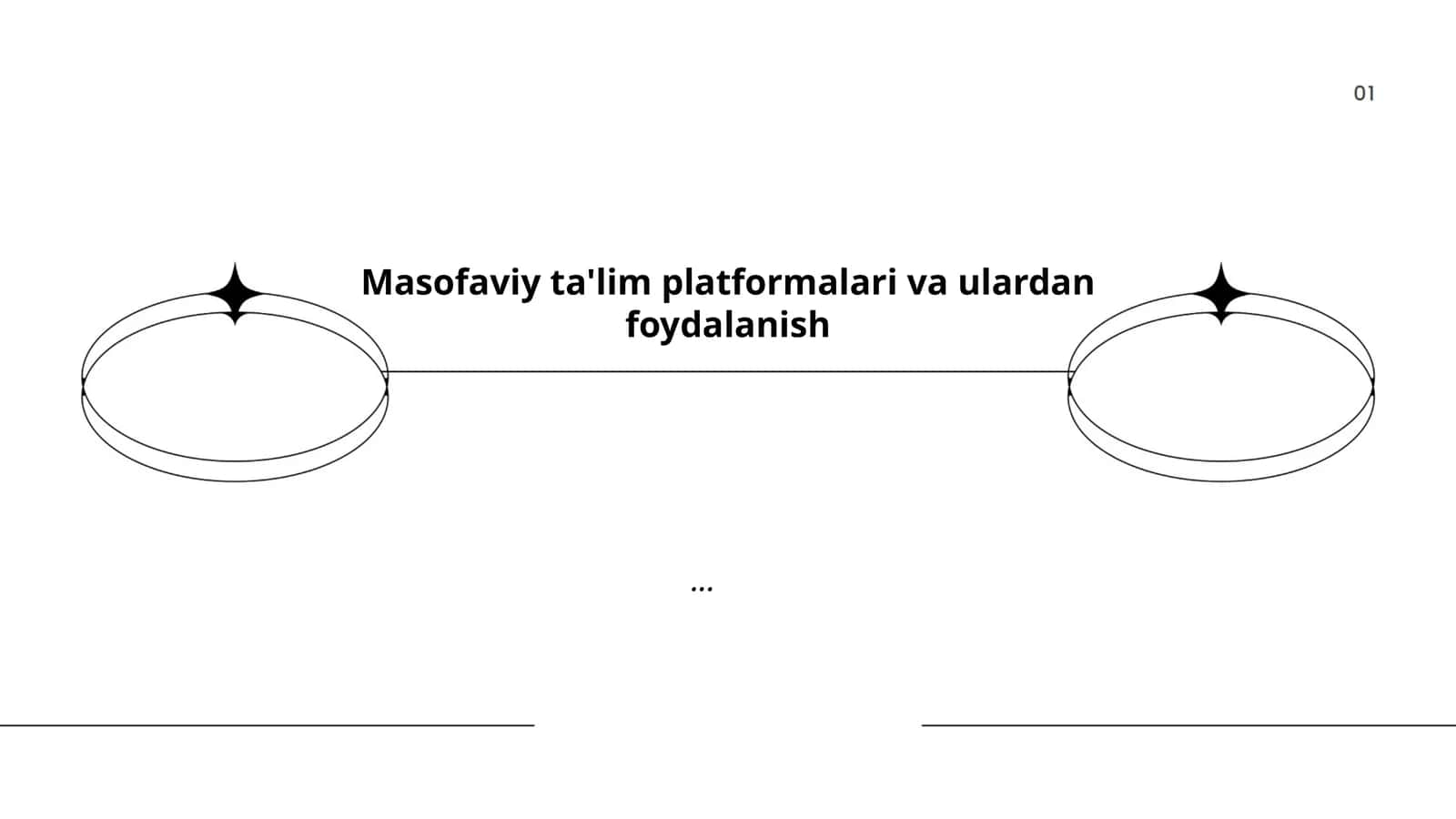 Masofaviy ta'lim platformalari turlari 1