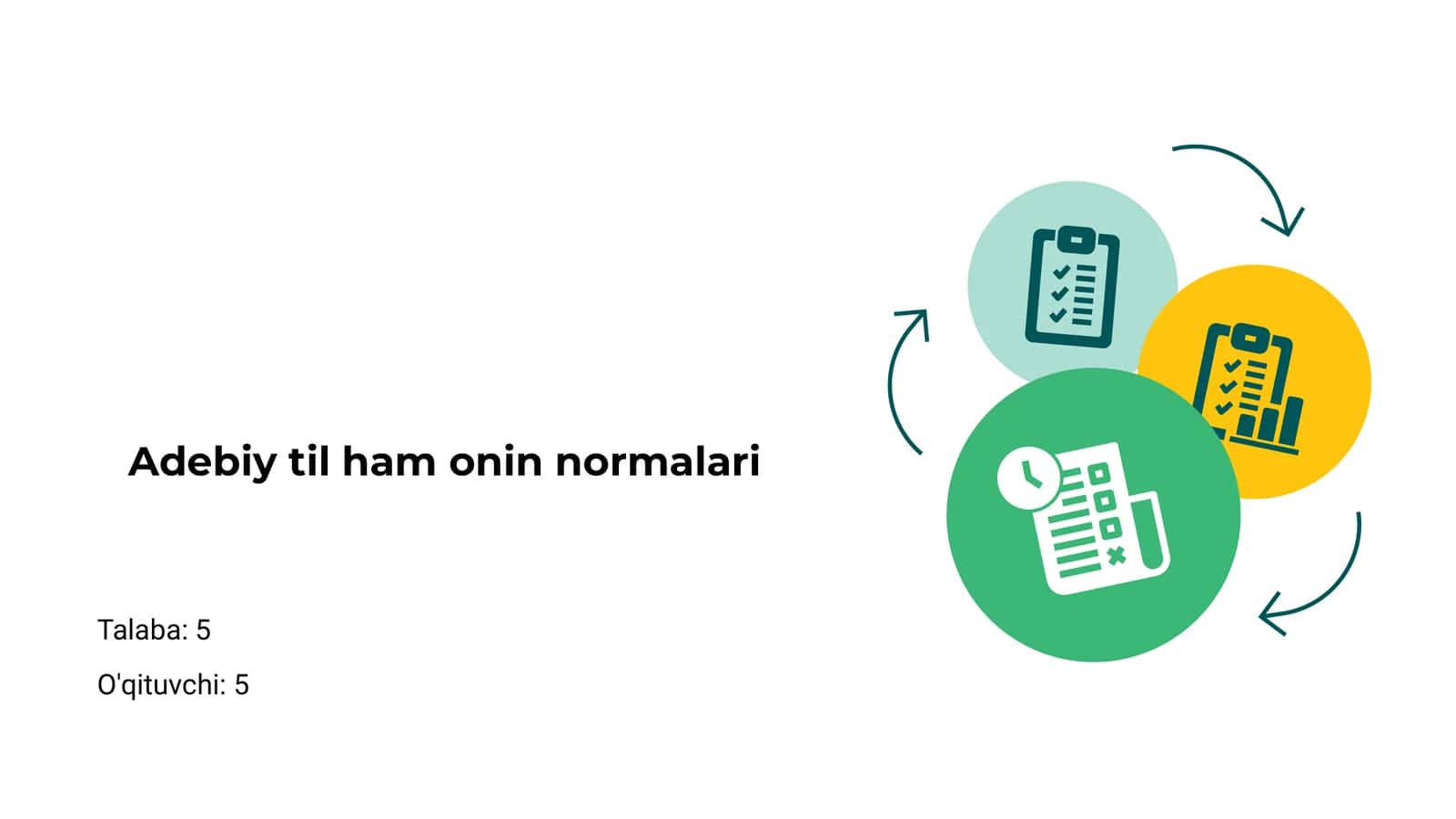 Adebiy til ham onin normalari 1