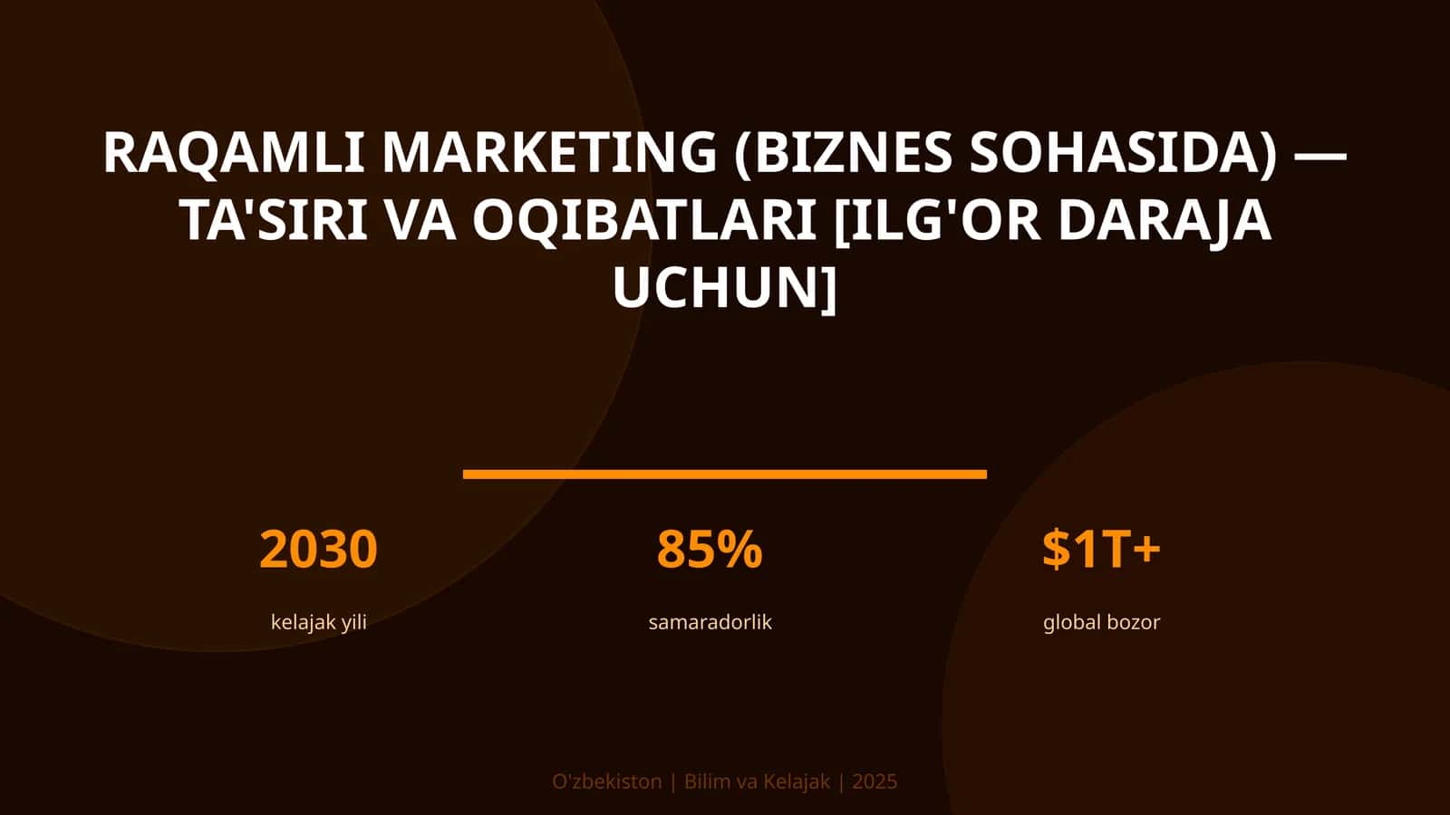 Raqamli marketing (Biznes sohasida) — ta'siri va oqibatlari [Ilg'or daraja uchun] 1