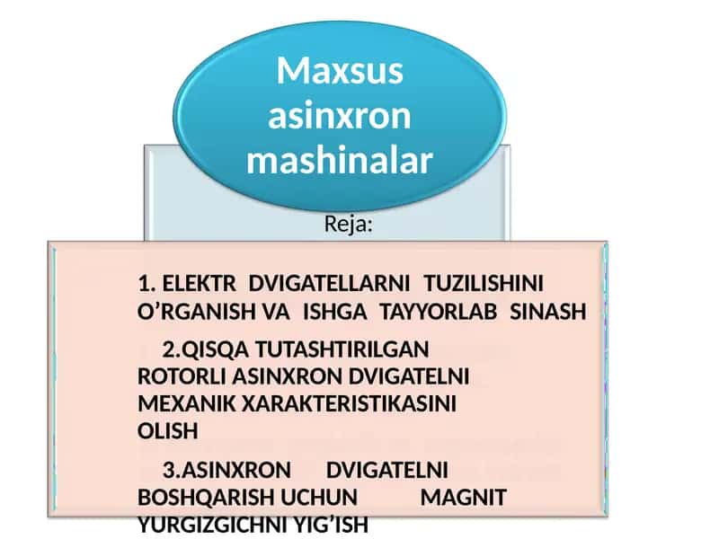 Maxsus asinxron mashinalar. 1