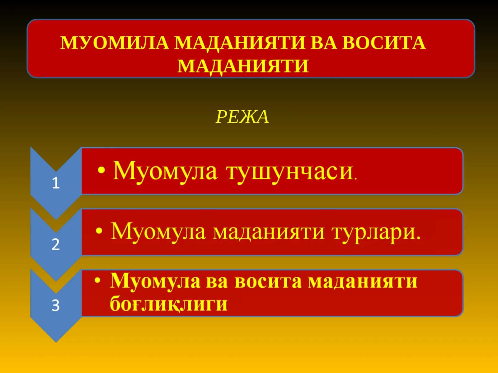 МУОМИЛА МАДАНИЯТИ ВА ВОСИТА МАДАНИЯТИ 1