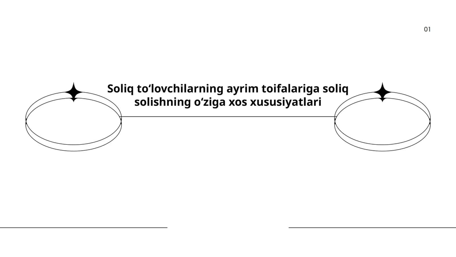 Soliq toʻlovchilarning ayrim toifalariga soliq solishning oʻziga xos xususiyatlari 1