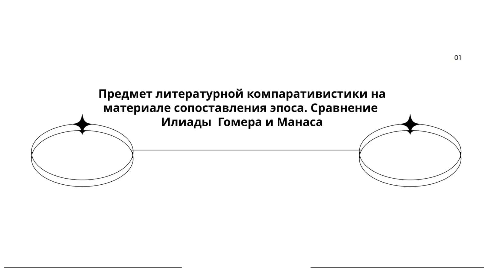 Предмет литературной компаративистики на материале сопоставления эпоса. Сравнение «Илиады» Гомера и «Манаса» 1