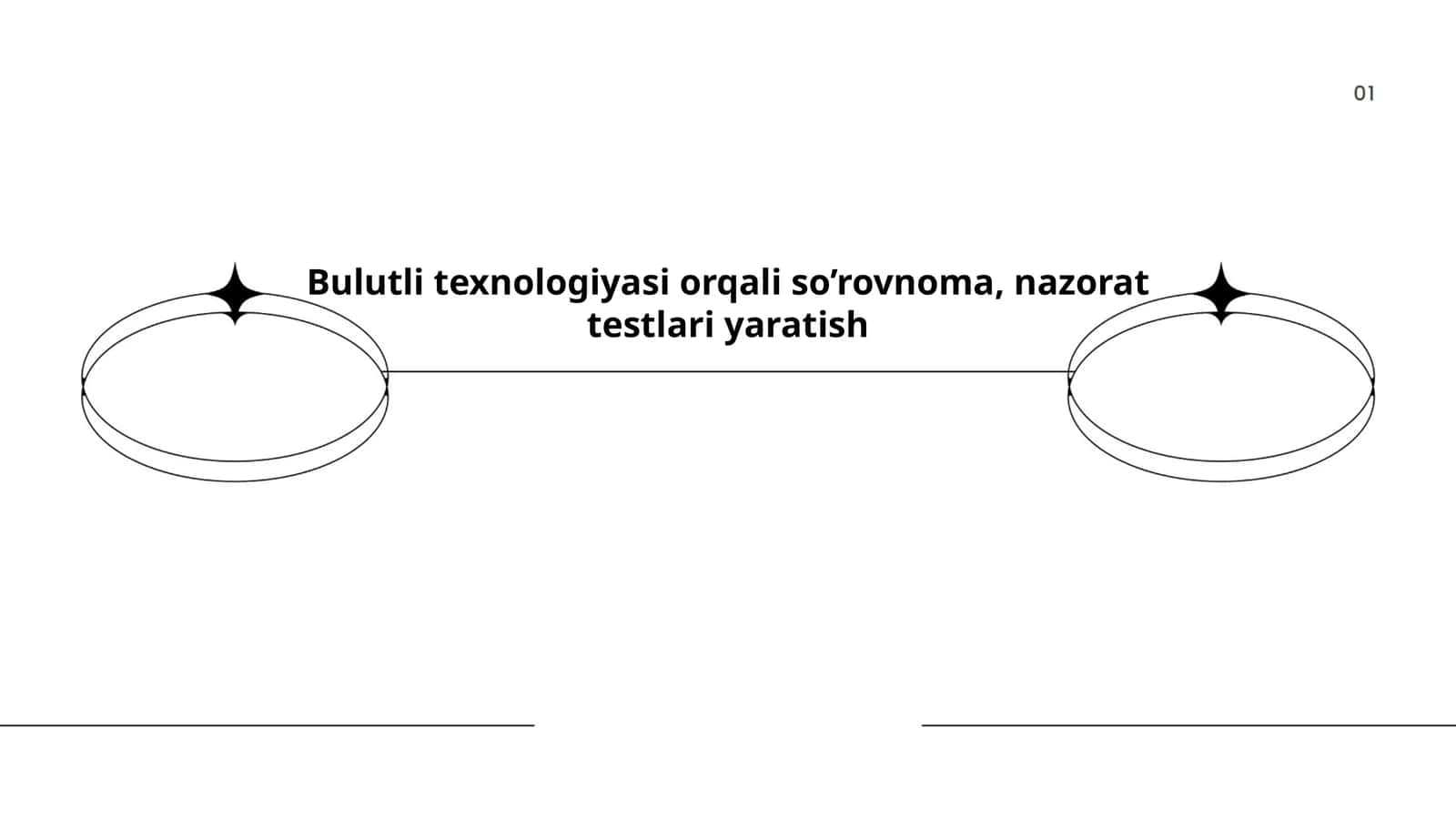 Bulutli texnologiyasi orqali so’rovnoma, nazorat testlari yaratish 1
