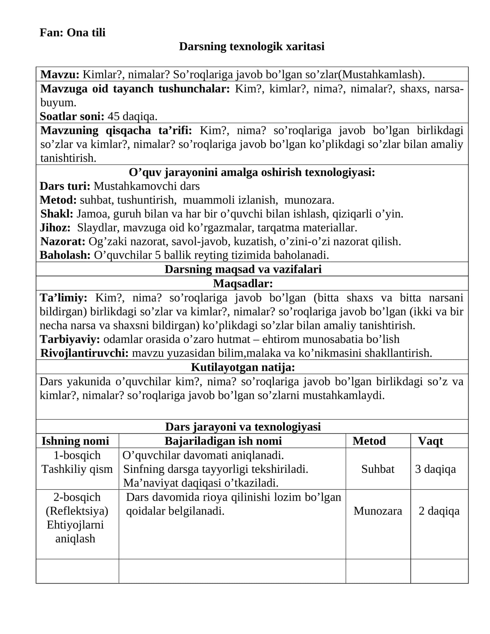 3-sinf Ona tili Kimlar, nimalar so'roqlariga javob bo'lgan so'zlar dars ishlanma 1