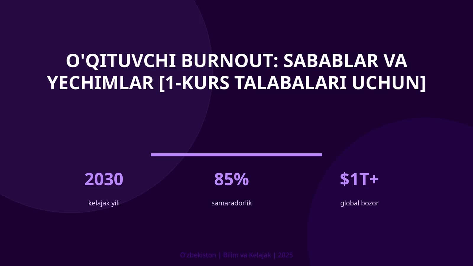 O'qituvchi burnout: sabablar va yechimlar [1-kurs talabalari uchun] 1