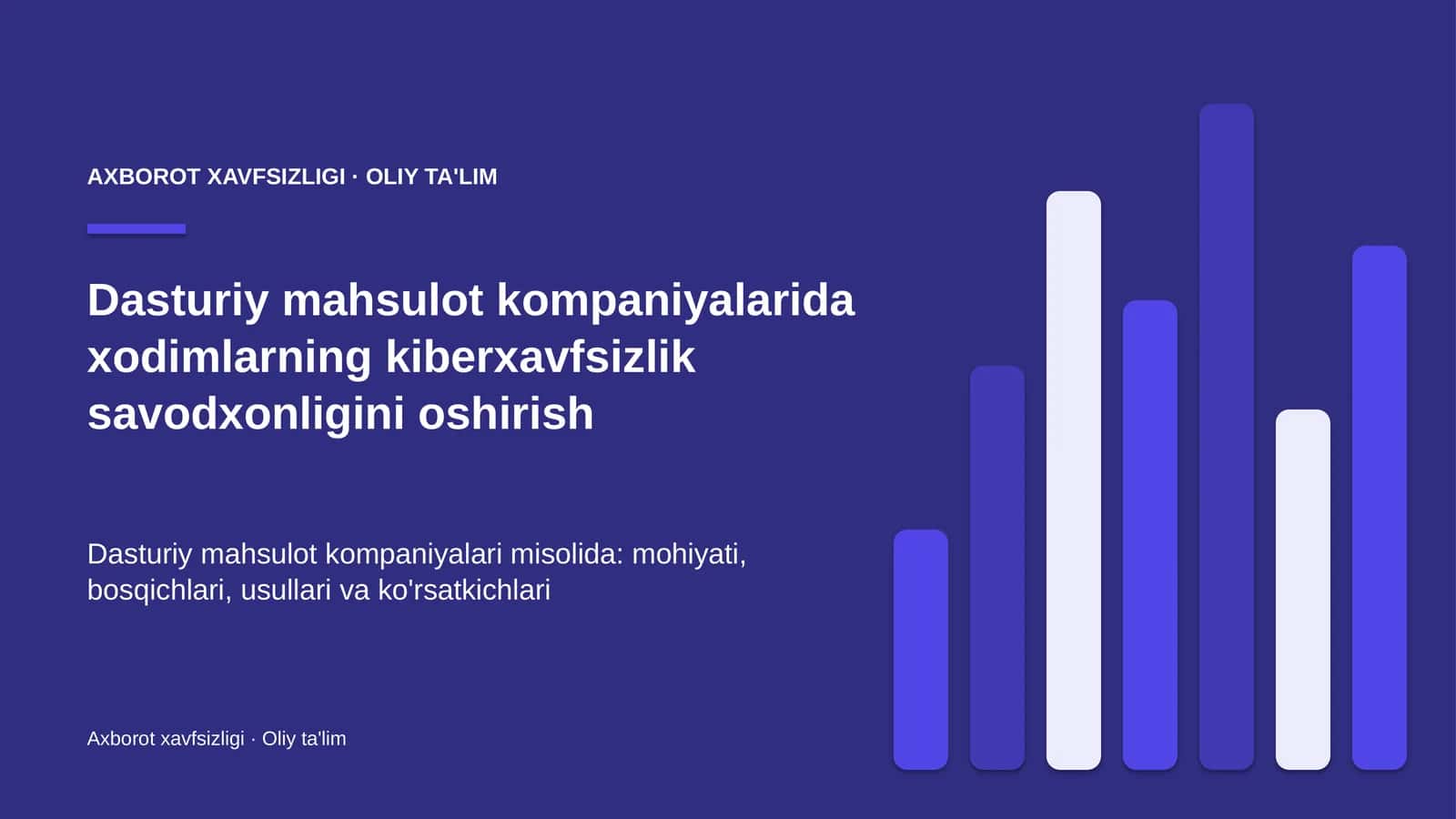 dasturiy mahsulot kompaniyalarida xodimlarning kiberxavfsizlik savodxonligini oshirish 4063 1