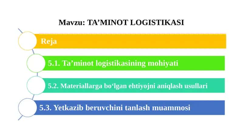 Ta’minot Logistikasi 1