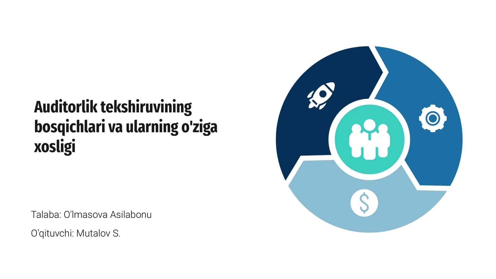 Auditorlik tekshiruvining bosqichlari va ularning o'ziga xosligi 1