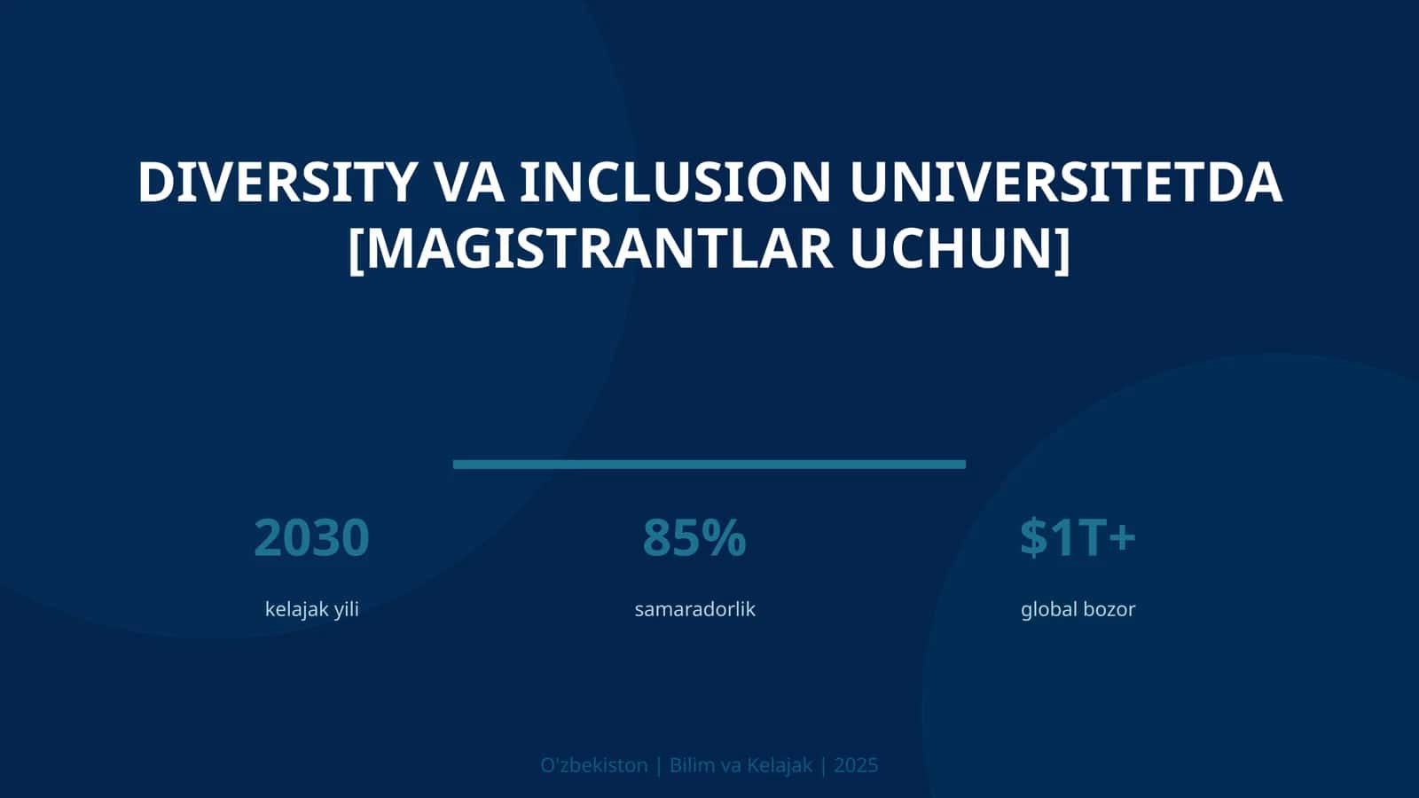Diversity va inclusion universitetda [magistrantlar uchun] 1