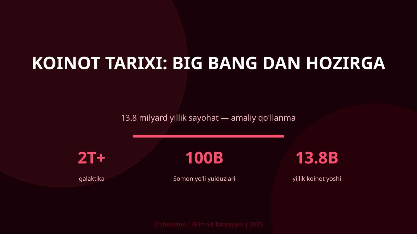 Koinot Tarixi: Big Bang dan hozirga 1