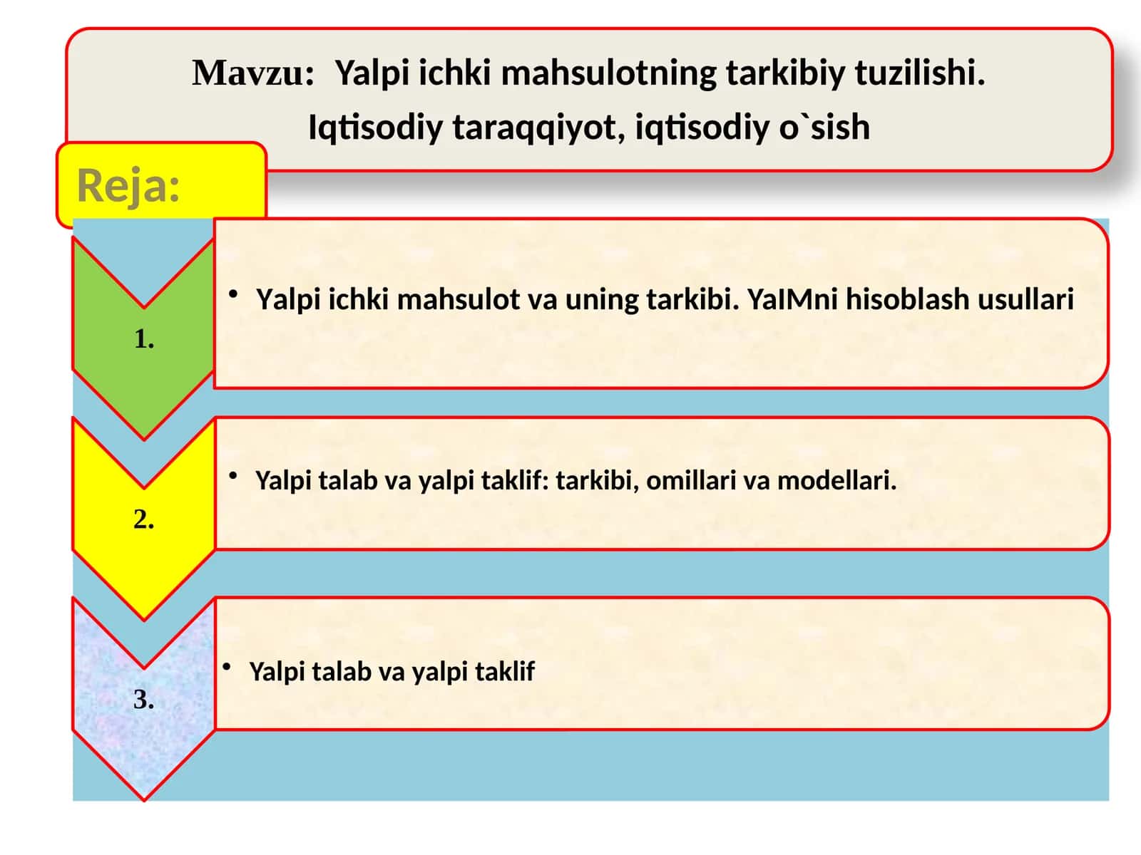 Iqtisodiyotimiz yangidan shakllandi 1