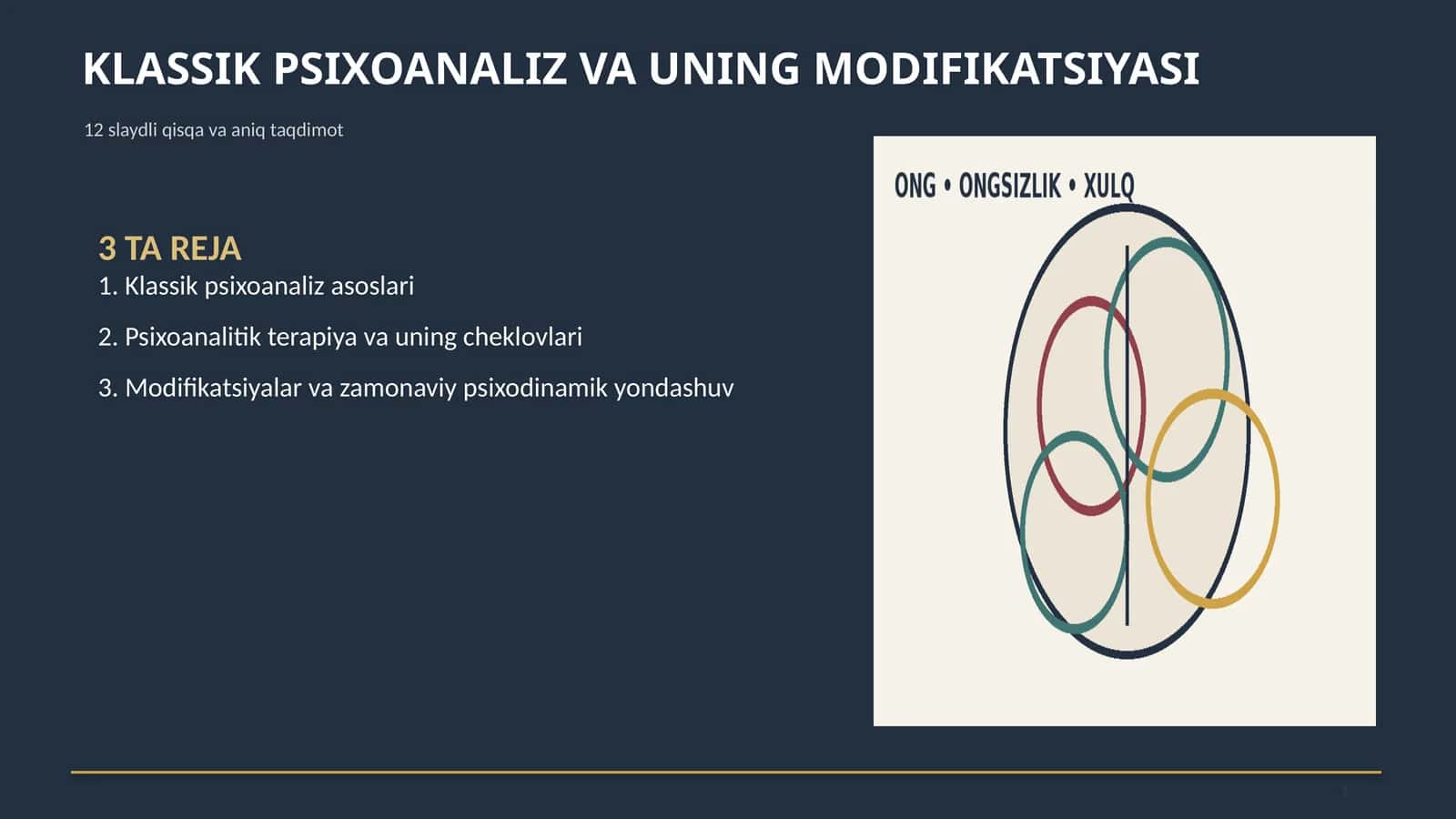 KLASSIK PSIXOANALIZ VA UNING MODIFIKATSIYASI 1