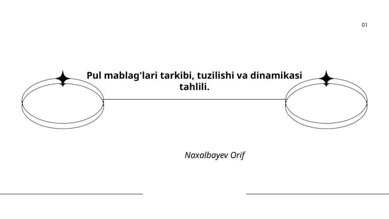 Pul mablag'lari tarkibi, tuzilishi va dinamikasi tahlili 1