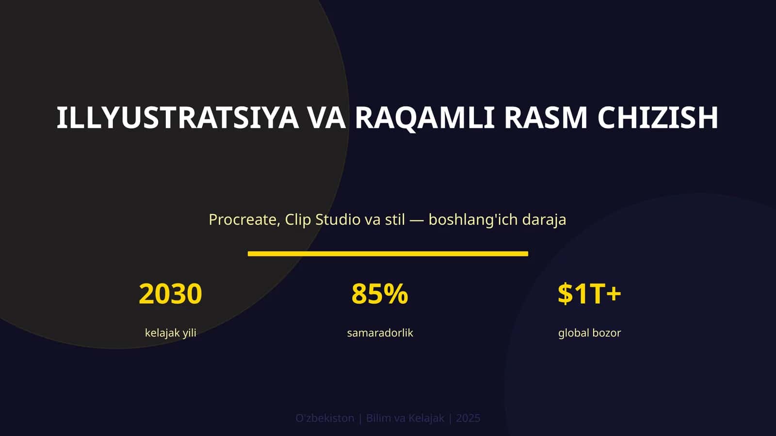 Illyustratsiya va raqamli rasm chizish 1