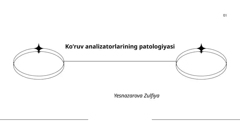 Koʻruv analizatorlarining patologiyasi 1