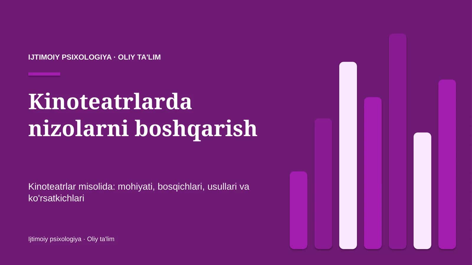 Kinoteatrlar misolida: mohiyati, bosqichlari, usullari va ko'rsatkichlari 1