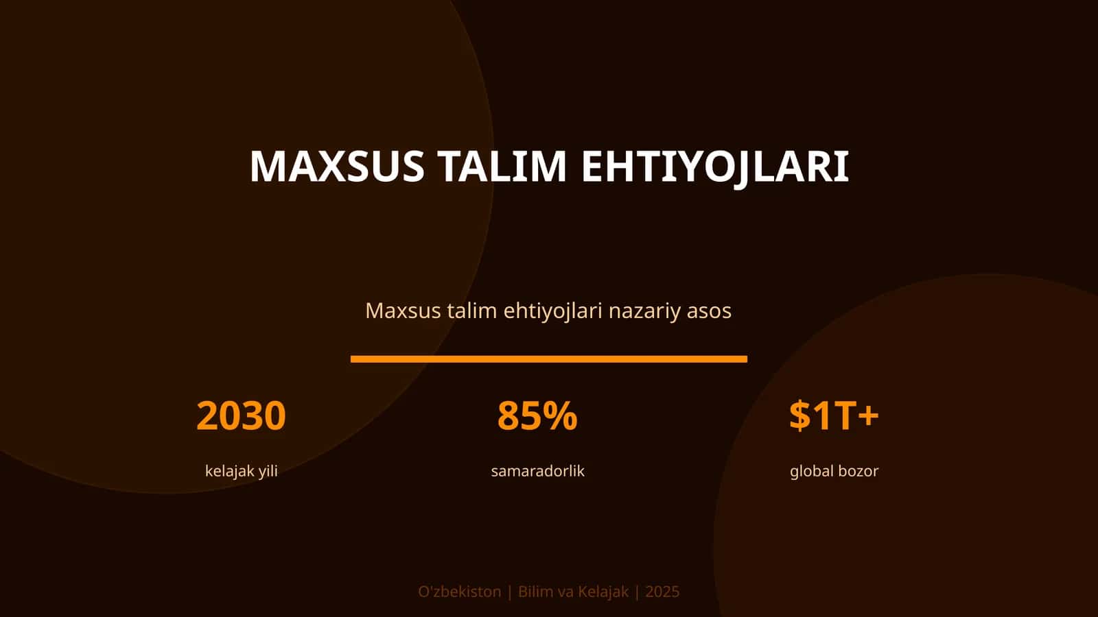 Maxsus talim ehtiyojlari 1