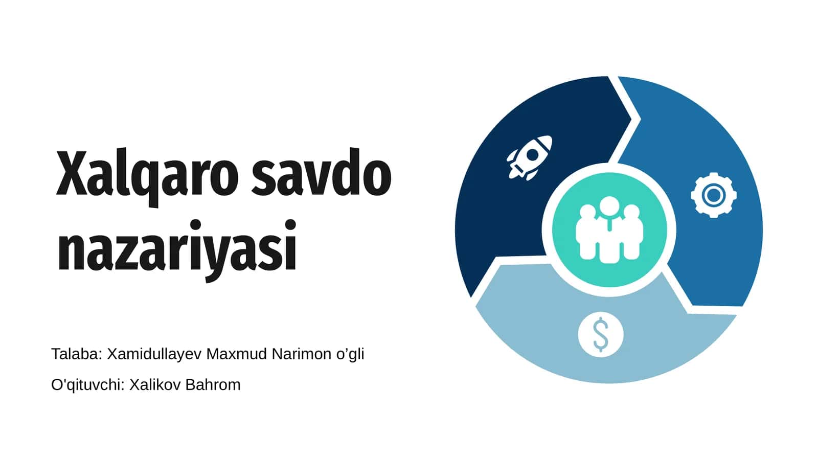 Xalqaro savdo nazariyasi 1