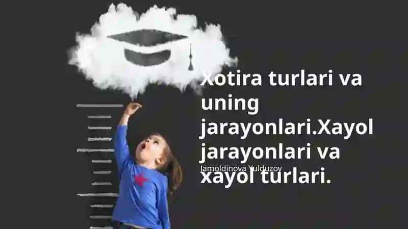 Tasavvur jarayonlari