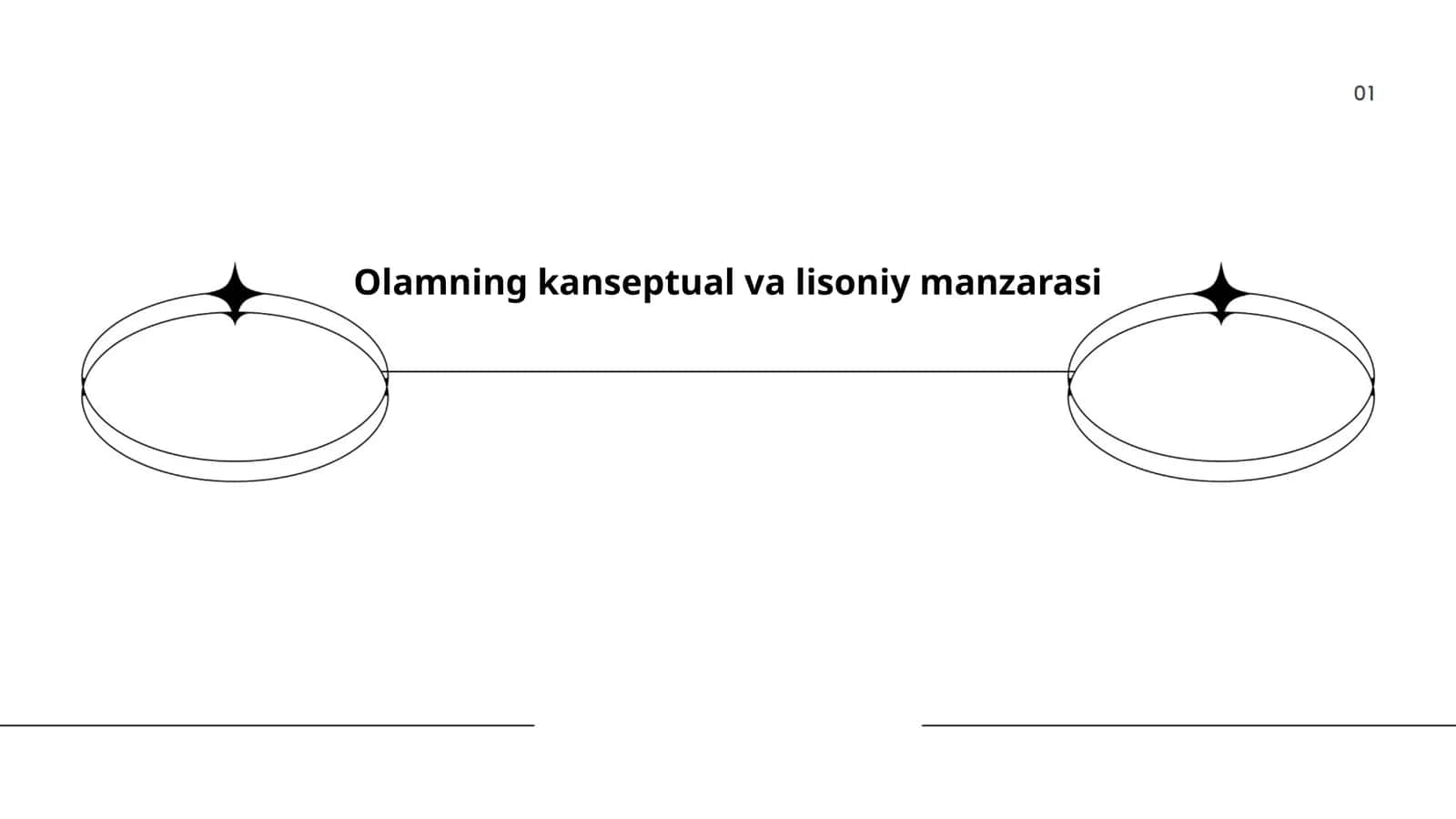 Olamning kanseptual va lisoniy manzarasi 1
