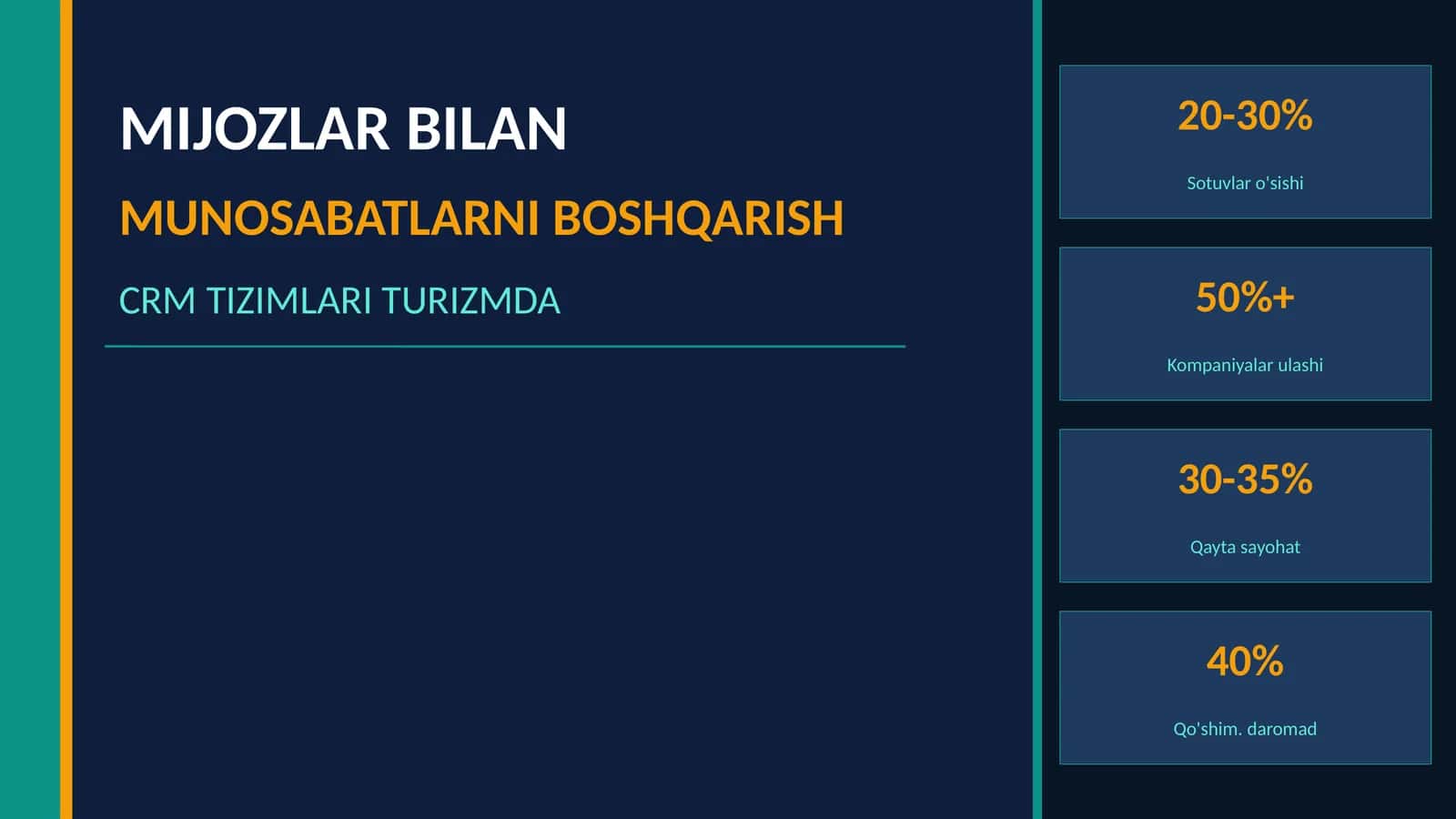 CRM tizimlari turizm sohasida qullanishi 1