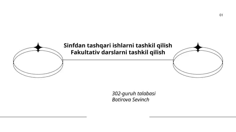 Sinfdan tashqari ishlarni tashkil qilish 1