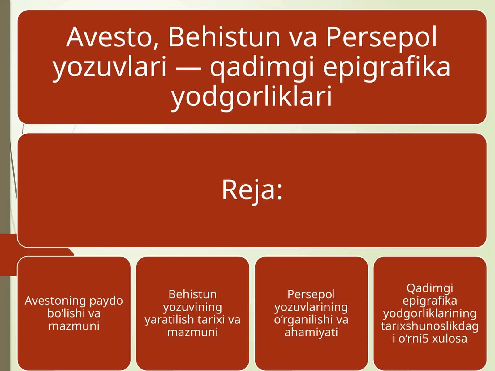 Avestoning paydo bo‘lishi va mazmuni 1