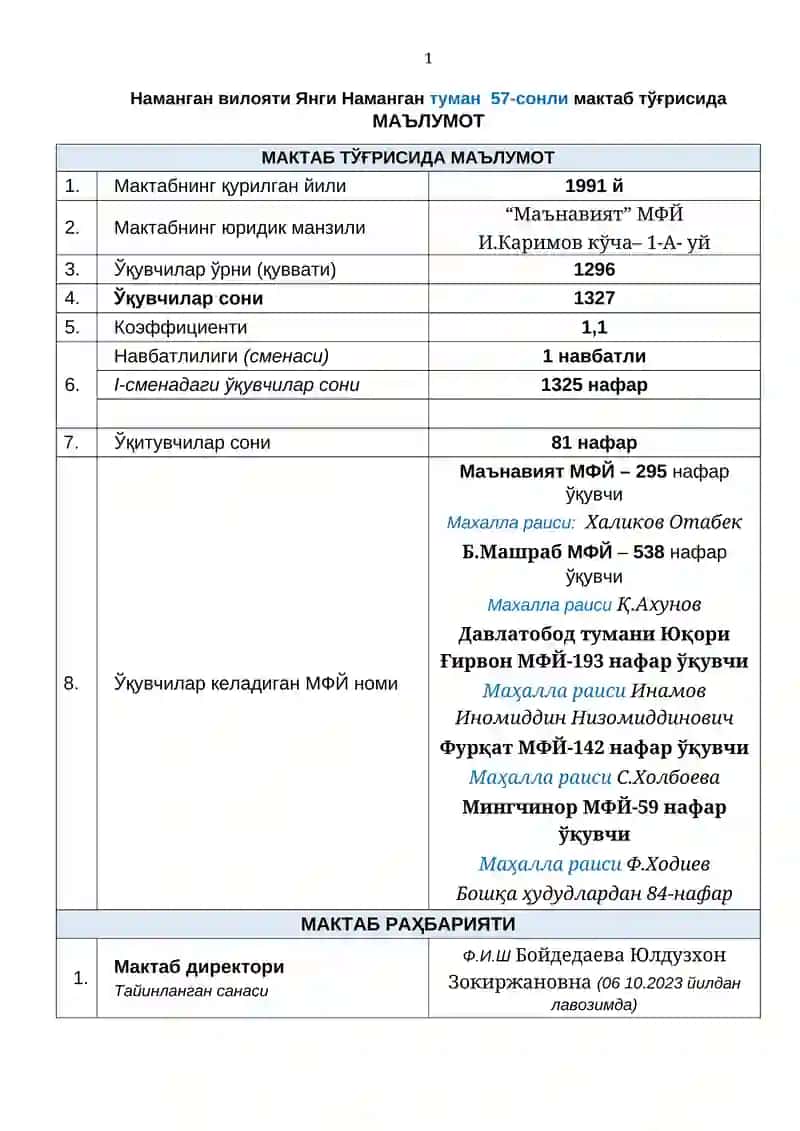 Наманган вилояти Янги Наманган туман 57-сонли мактаб